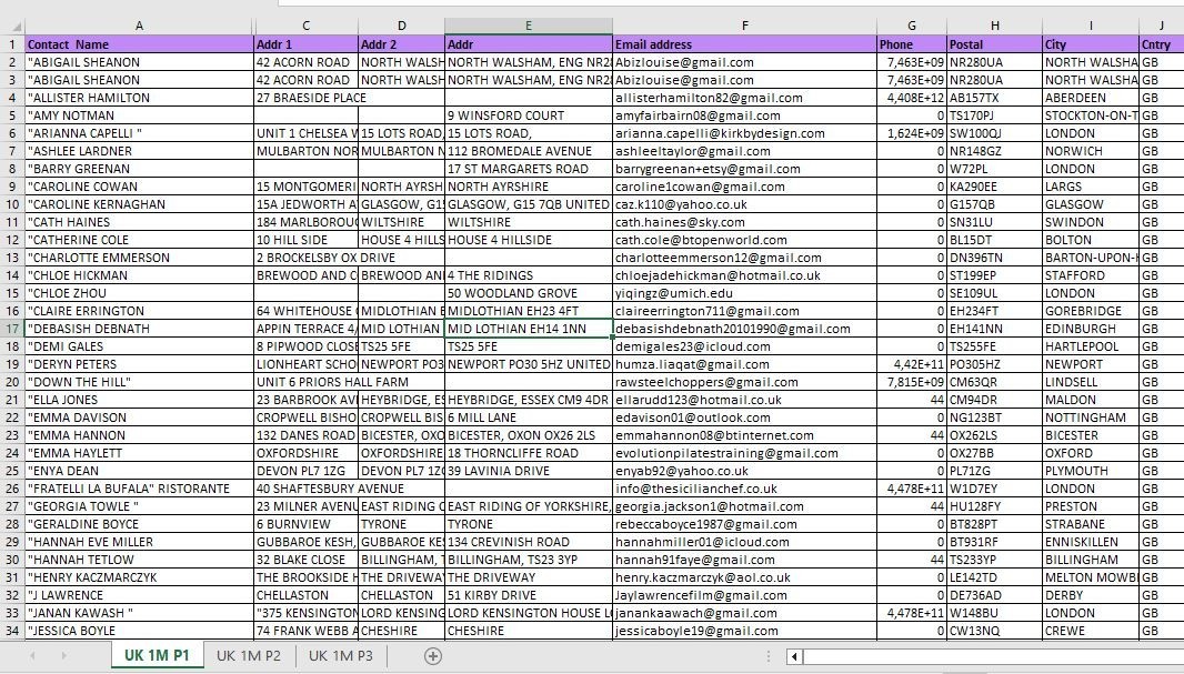 2 Million UK Customers Email Database – B2C Contact leads (Digital Download)