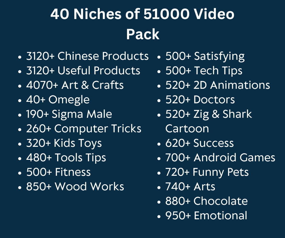 15 Million Digital Assets Bundle for Designers, Marketers & YouTubers