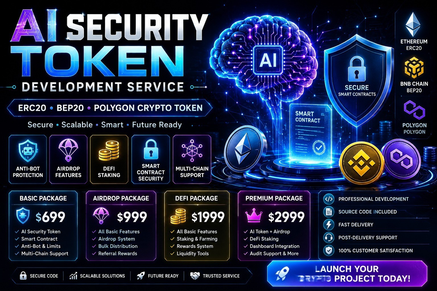 AI-Powered Security Token Development Services on ERC20, BEP20 & Polygon