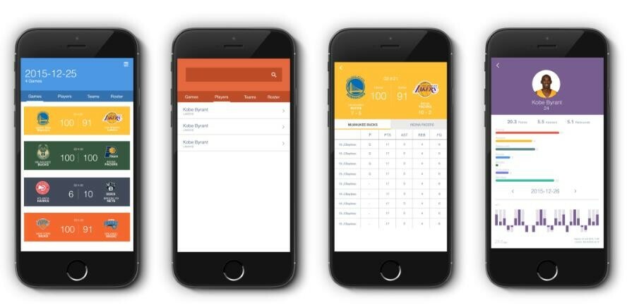 $$Mobile App For Your Business$$