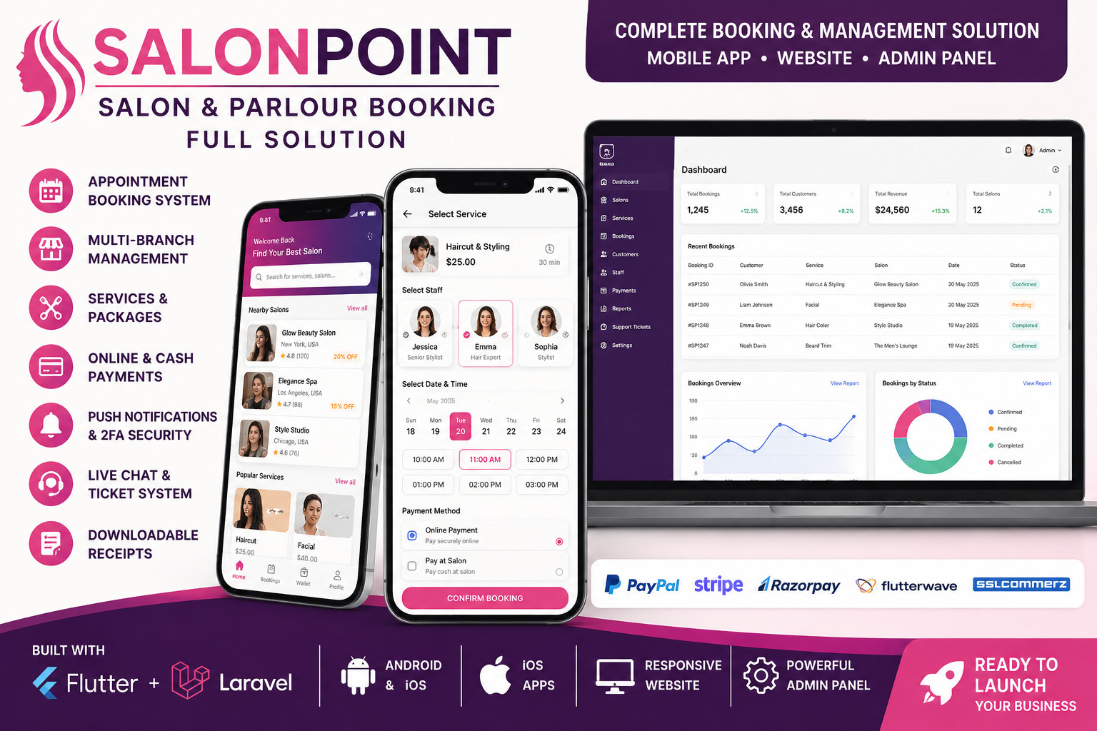 SalonPoint – Salon & Parlour Booking Full Solution Flutter App | Android + iOS