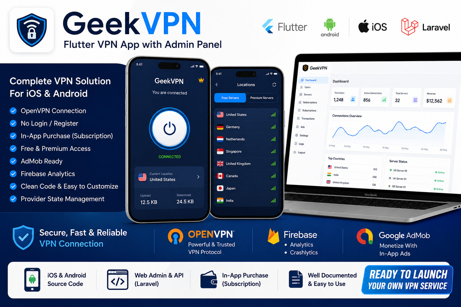 GeekVPN – Flutter VPN App iOS & Android | In-App Purchase | Laravel Admin Panel