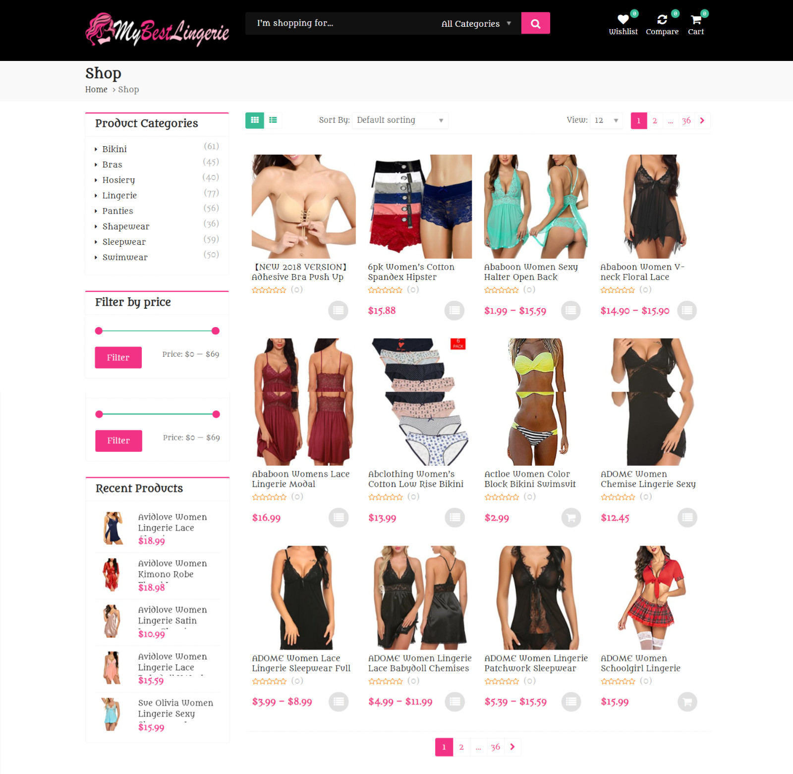 Established Profitable LINGERIE Turn-key Online Business Website For Sale