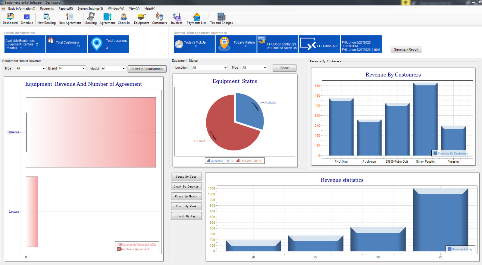 Equipment Rental Management software