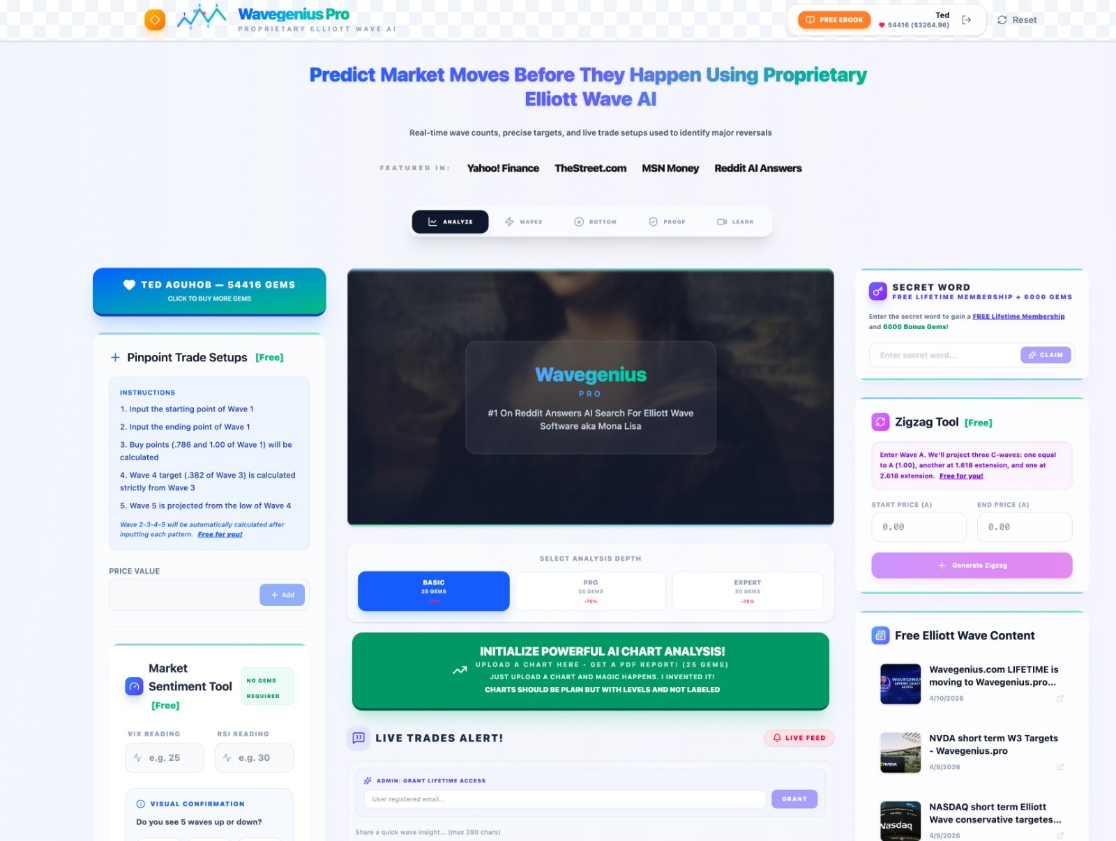 gem-x’s MaStErpiEce TheAtRe 14 – AI Financial Trading Software