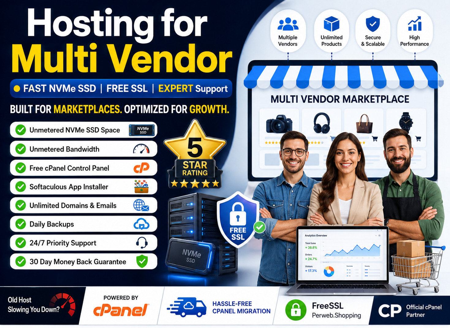 Hosting for Multi Vendor – 🛒 Unlimited SSD | cPanel | 24/7 Support – $14.99/Yr