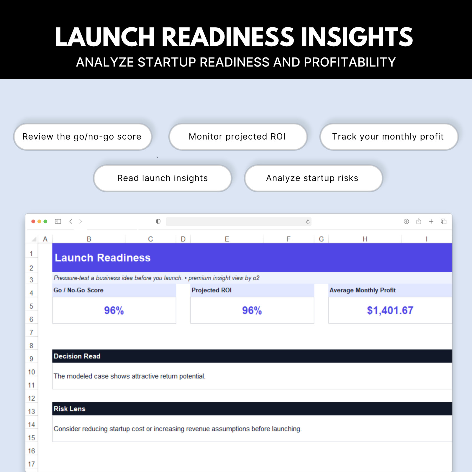 Startup Calculator Spreadsheet | Business ROI Calculator, Profit Projection, Bus
