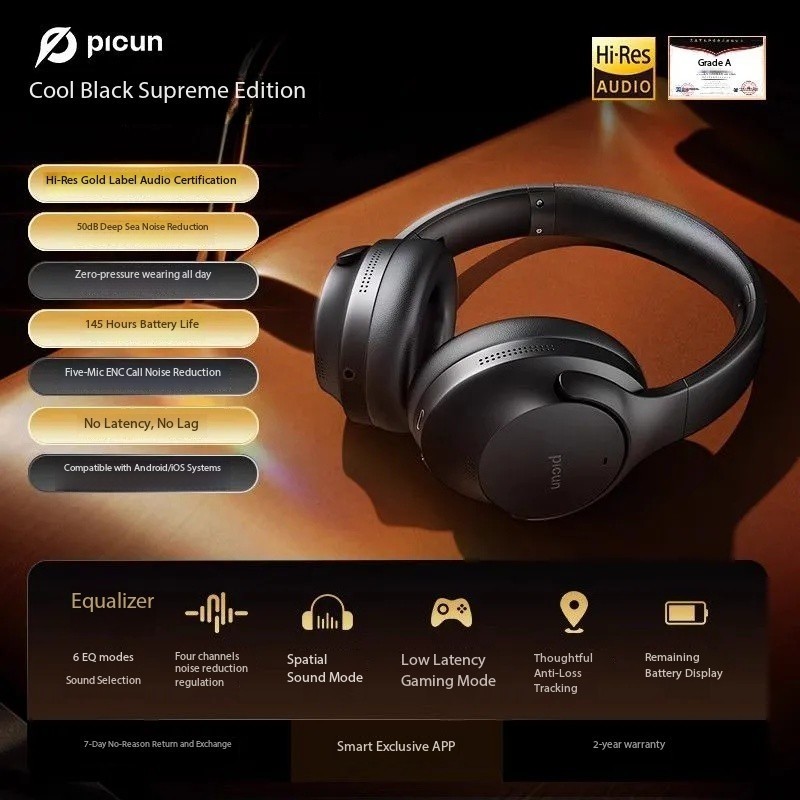 Pincun 05MAX Over-Ear Bluetooth Headphones with Active Noise Cancelling Wireless