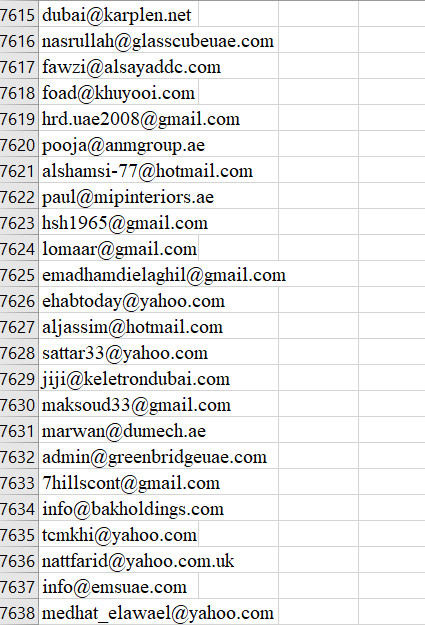 Email data base UAE – Can be used to B2B Business & Job Hunting