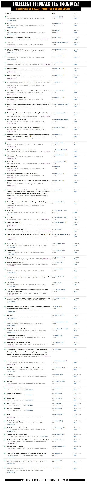 Website Traffic 5,000,000+ Views Targeted Webpage Traffic To Any Link