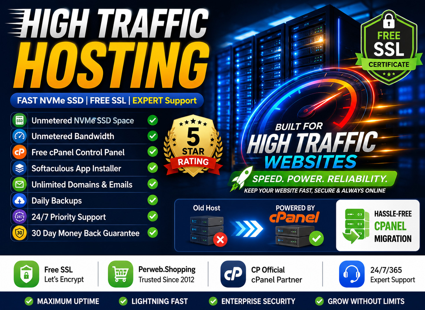 High Traffic Hosting – ⚡Unlimited SSD | Host Unlimited Sites | Only $14.99/Year!