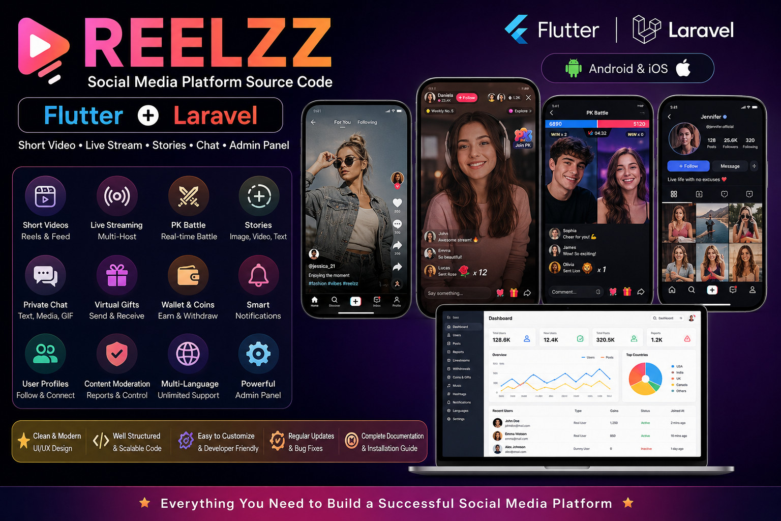 Reelzz – Flutter Laravel Social Media App | Short Video, Live Stream & Chat