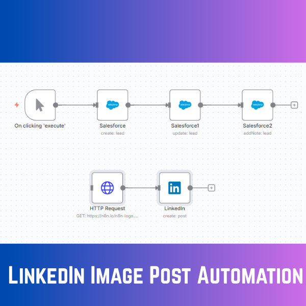 LinkedIn Image Post Automation AI Automation Workflows for n8n | JSON Templates