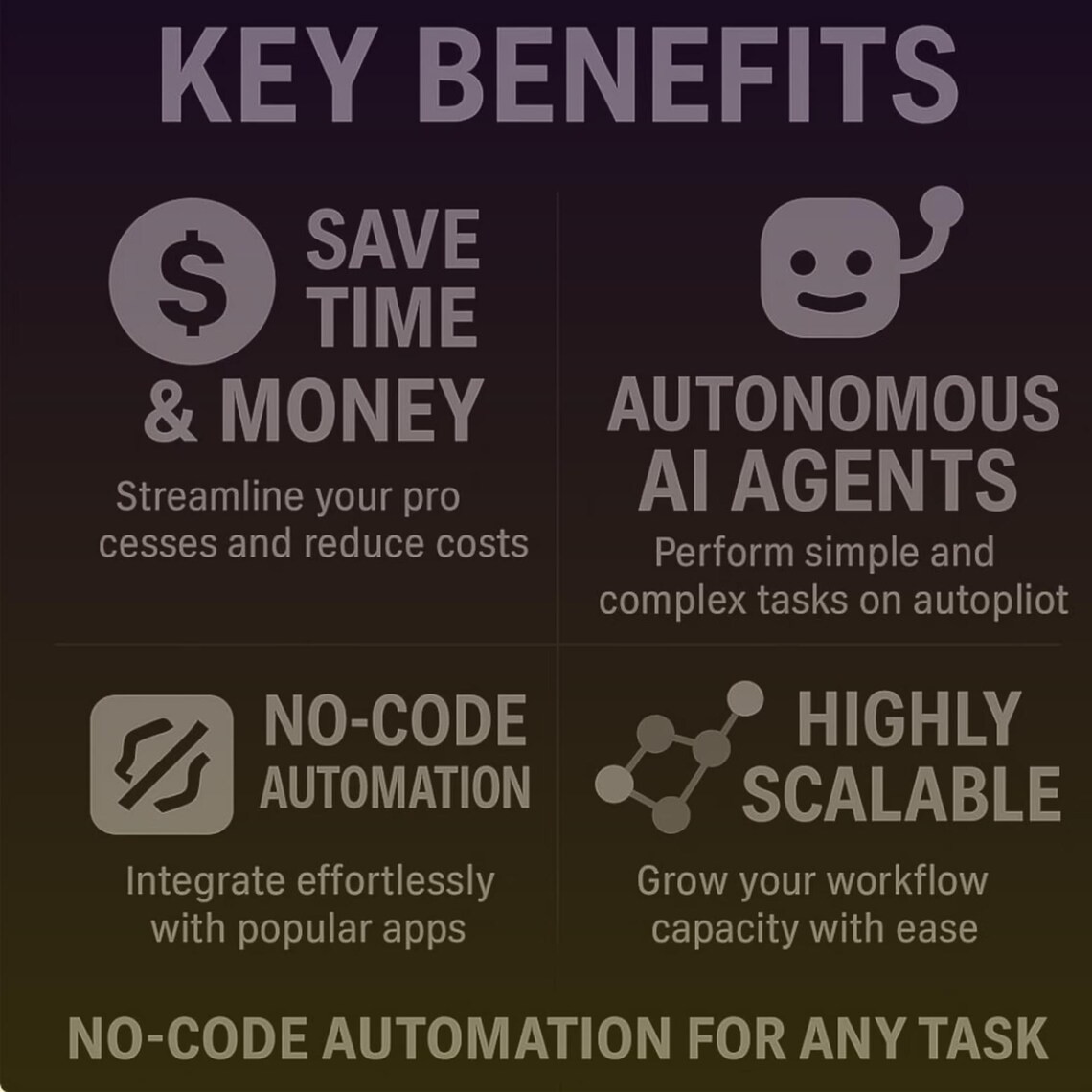 Bundle Pack 300 N8N Automation Workflows & YouTube Handpicked Quality All in one
