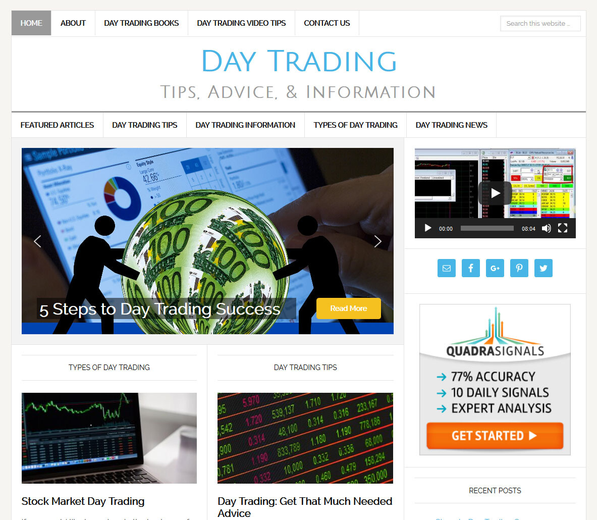 * DAY TRADING * blog website business for sale with DAILY AUTO UPDATING CONTENT