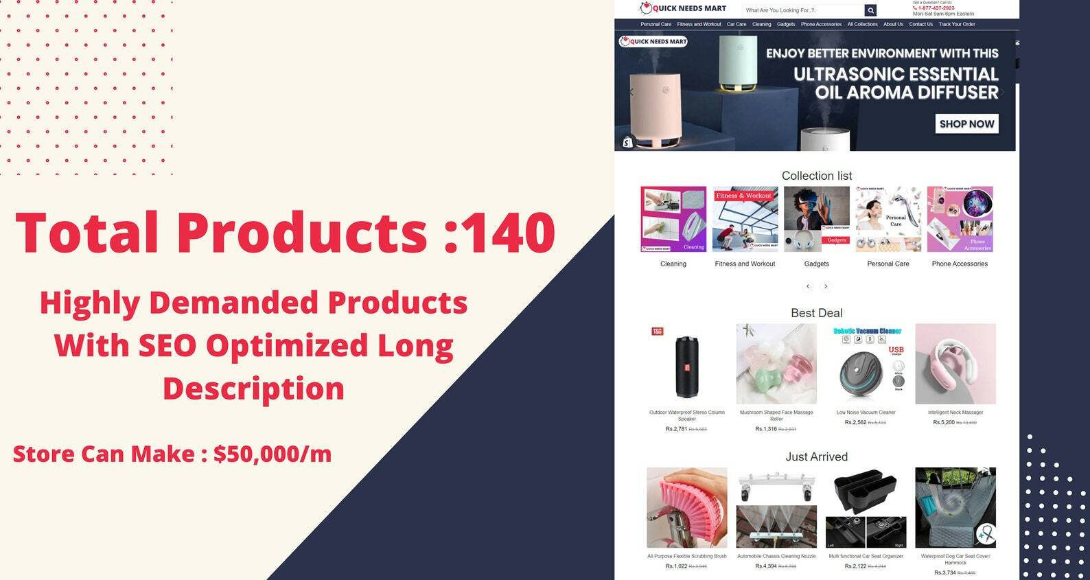 High Potential Shopify store, Readymade Turnkey websites for sale
