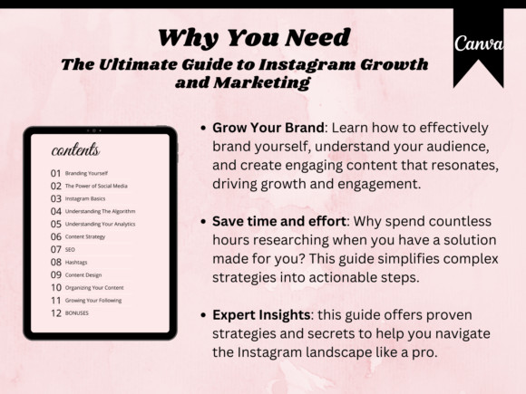 Instagram Growth Guide PLR MRR, Editable Canva Template, DFY Digital Product