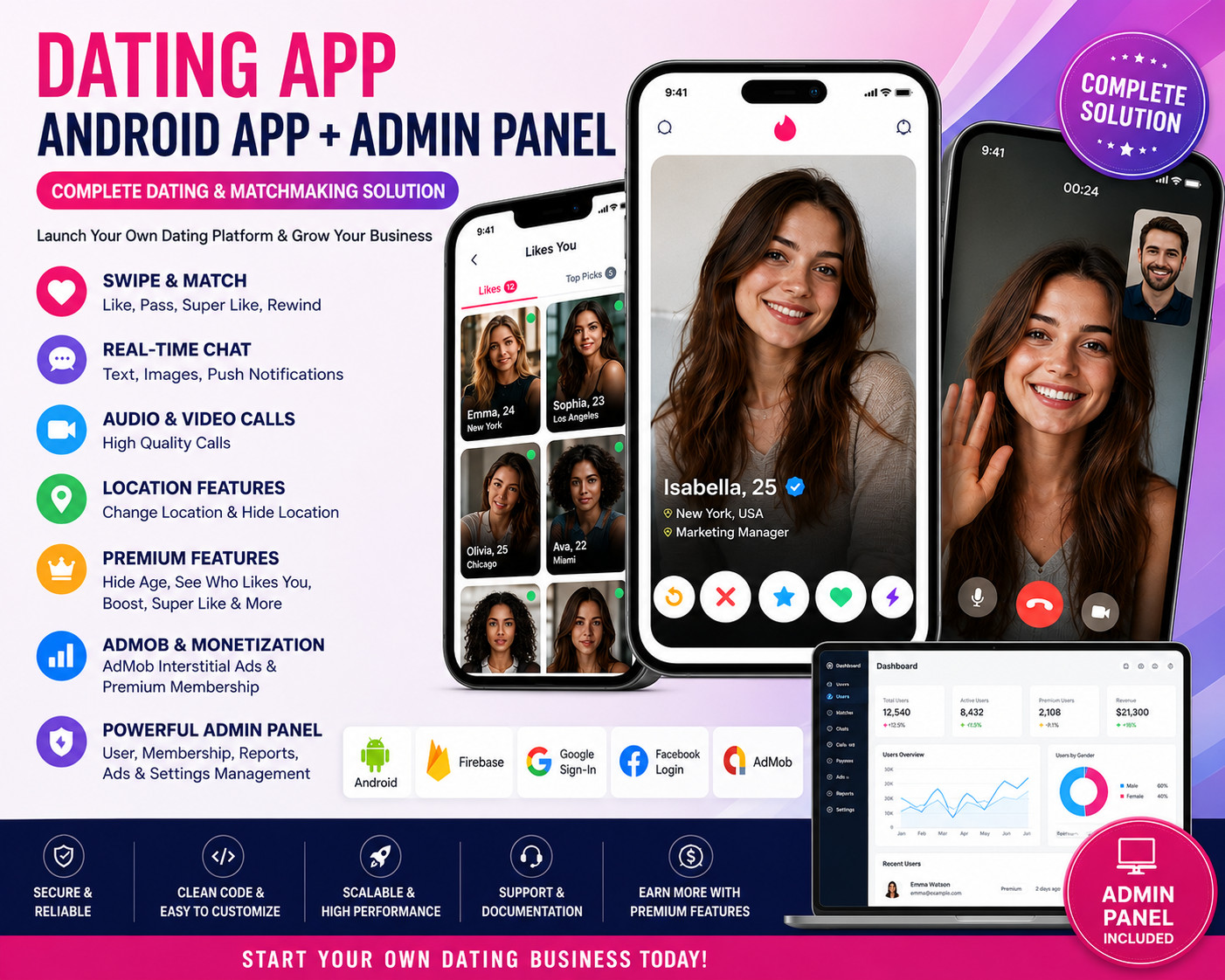 Kinder – Dating Android App | Chat & Video Call | Admin Panel | Android v20