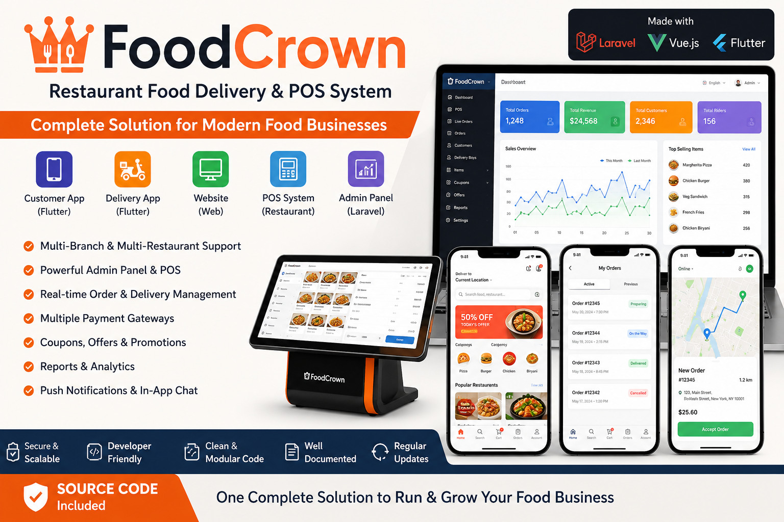 FoodCrown Flutter Food Delivery & Restaurant POS System | Android, iOS | Laravel