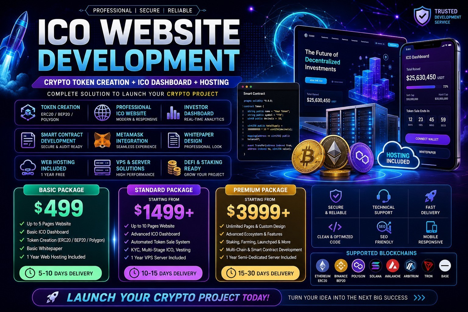 All-in-One ICO Solution – Crypto Token Creation, Website Development & Hosting