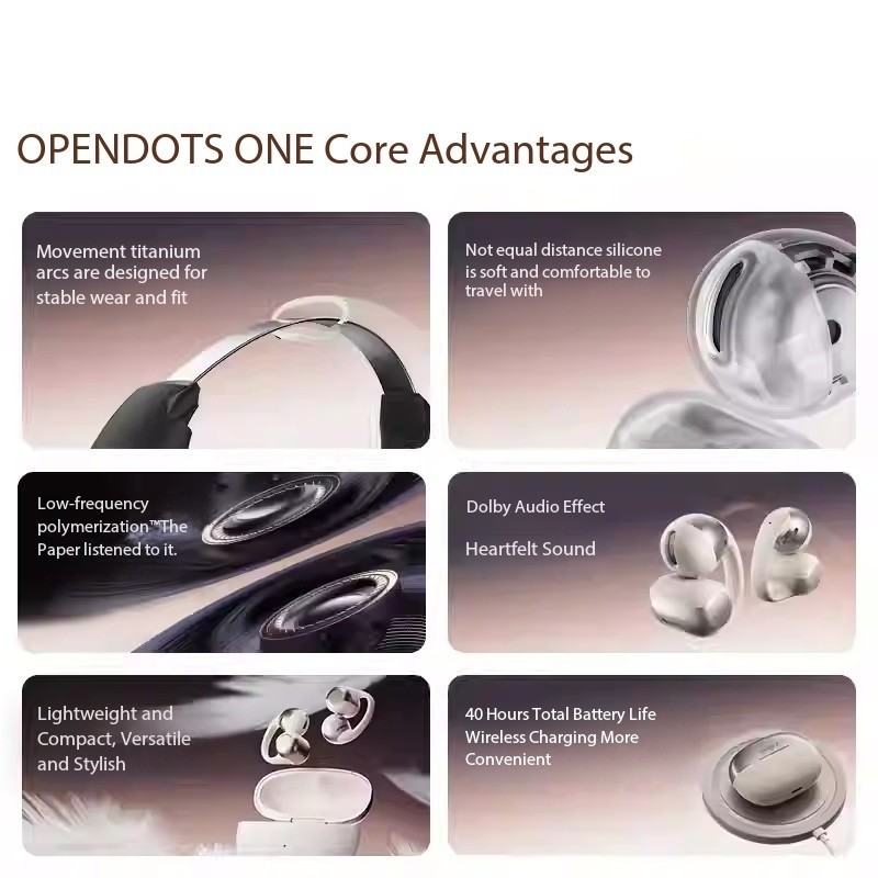 Shokz OpenDots ONE E310 Clip-On Bluetooth Headphones