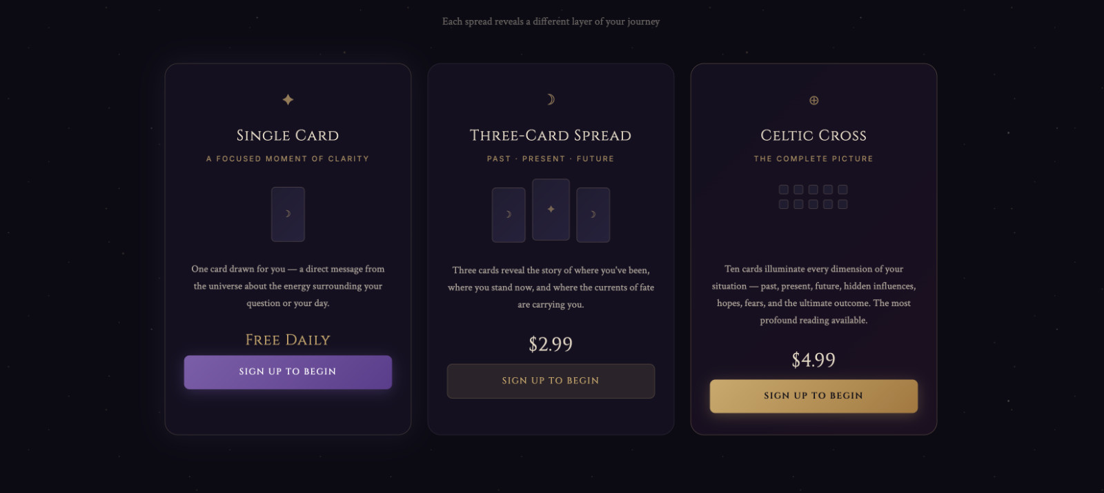 DailyFortuneTeller.com – domain and website for sale as web application