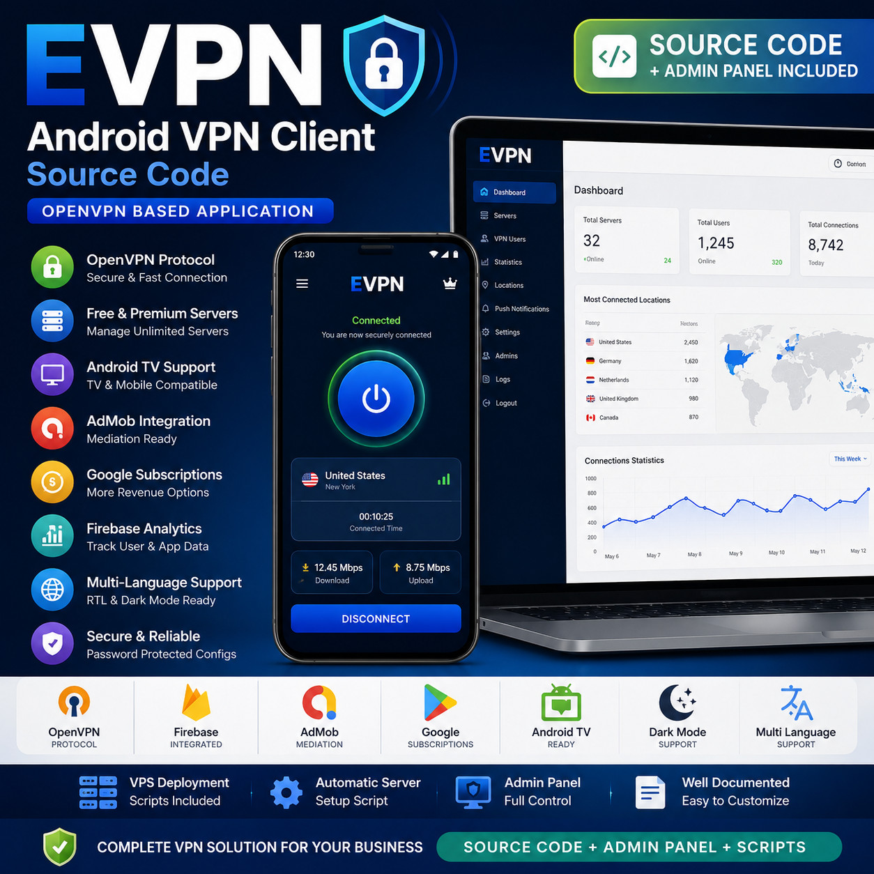 EVPN – Android VPN Client Android App | OpenVPN Based App + Admin Panel + AdMob