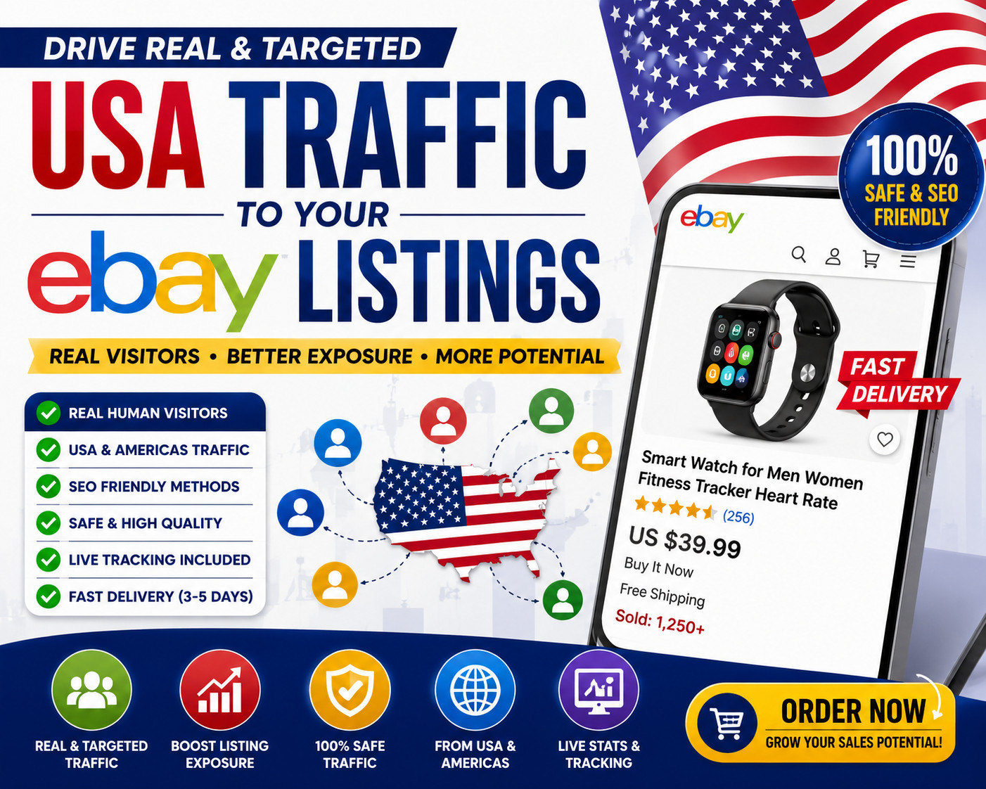 Drive Sale USA SEO Traffic to eBay Listing | Real Visitors | Boost Exposure