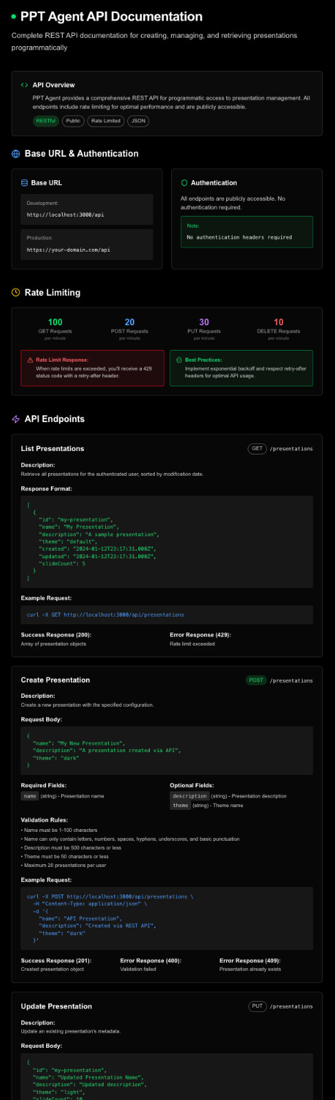 FULL App Software Source Code PPT Slide Build AI Tool Replace Office PowerPoint