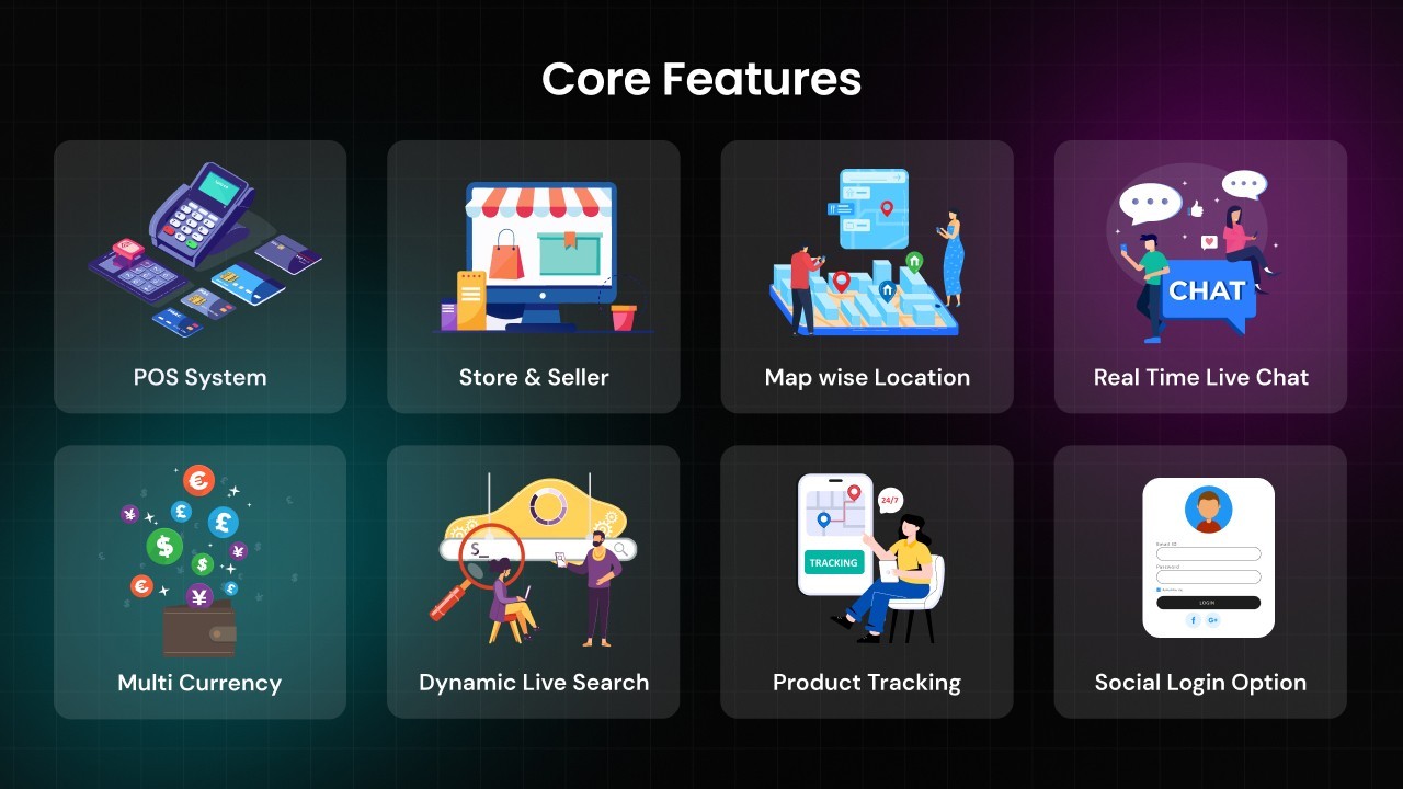 Shopix Multivendor eCommerce Flutter App | Android + iOS | Laravel Admin Panel