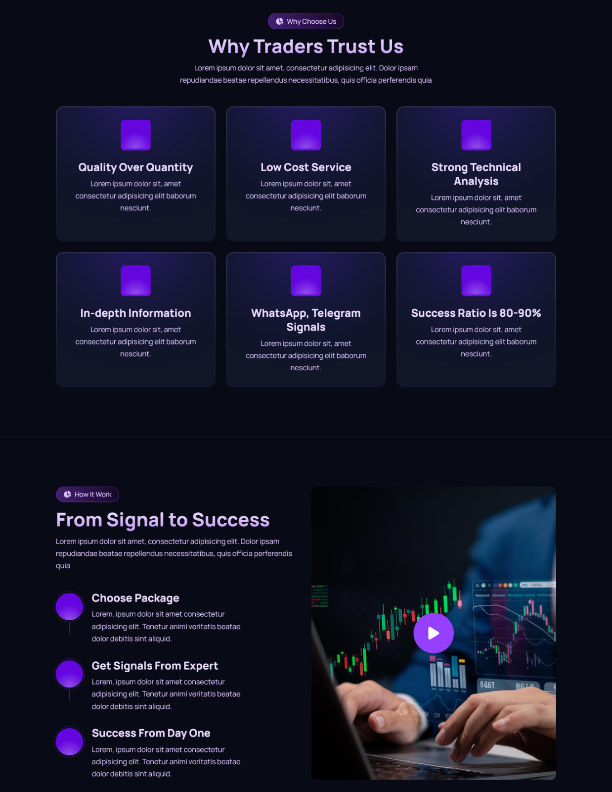 MarketSignal – Trading Signal PHP Platform | Forex Crypto Signal | Laravel Admin