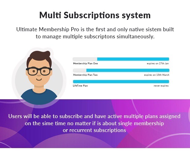Ultimate Membership Pro – All-in-One Plugin for WordPress | 1 Year Updates