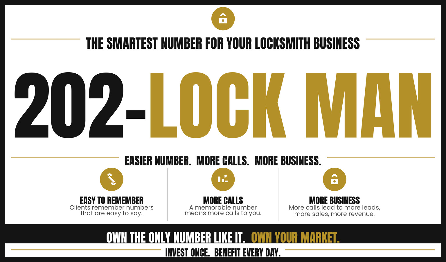 202-LOCKMAN Vanity Number | DC Area | Locksmiths & Security | iPhone 12 Included