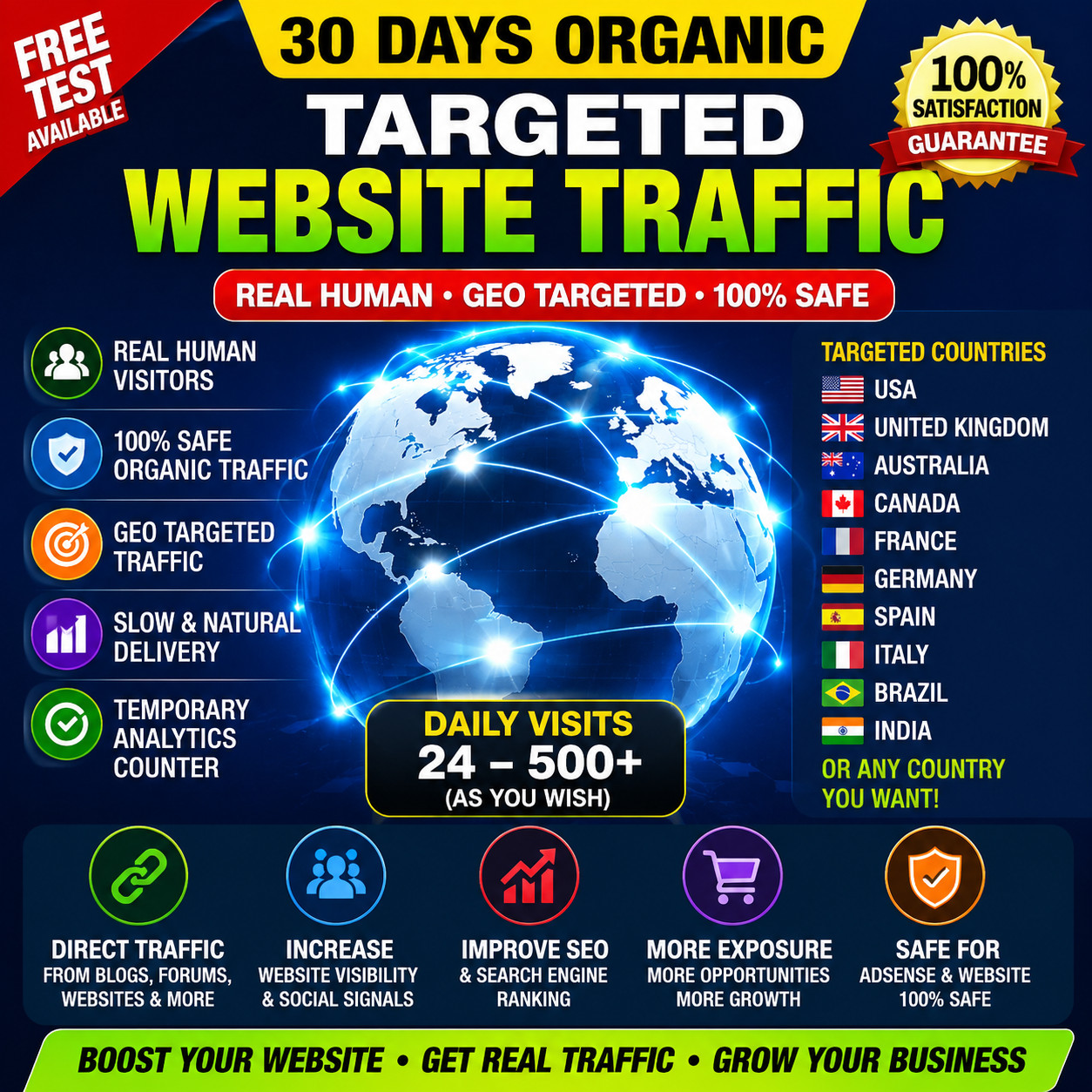 30 Days Organic Targeted Website Traffic | Real Human GEO Visitors | USA UK CA A