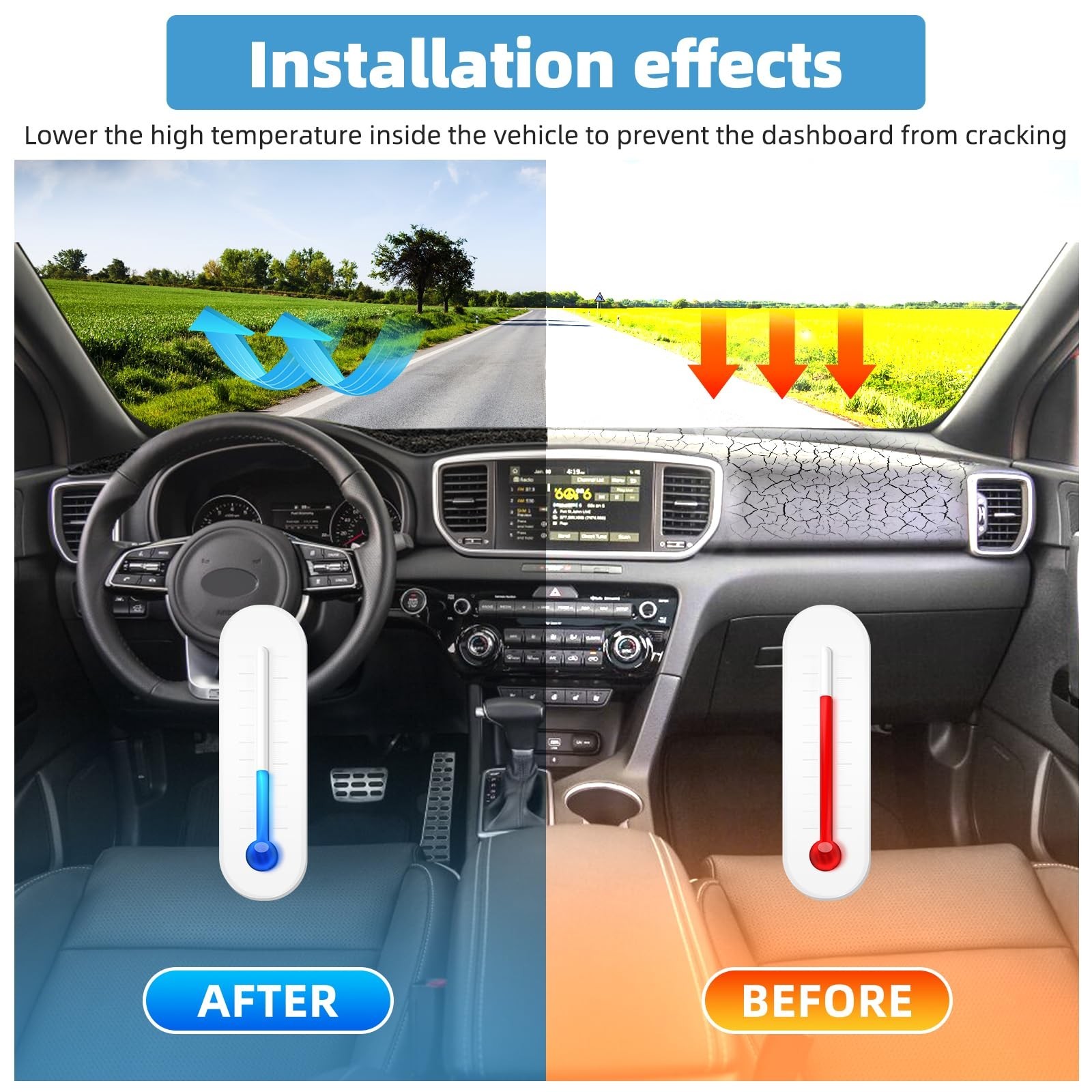 Dash Cover Mat Compatible with Kia Sportage 2017-2022 Non-Slip Dashboard Cove…