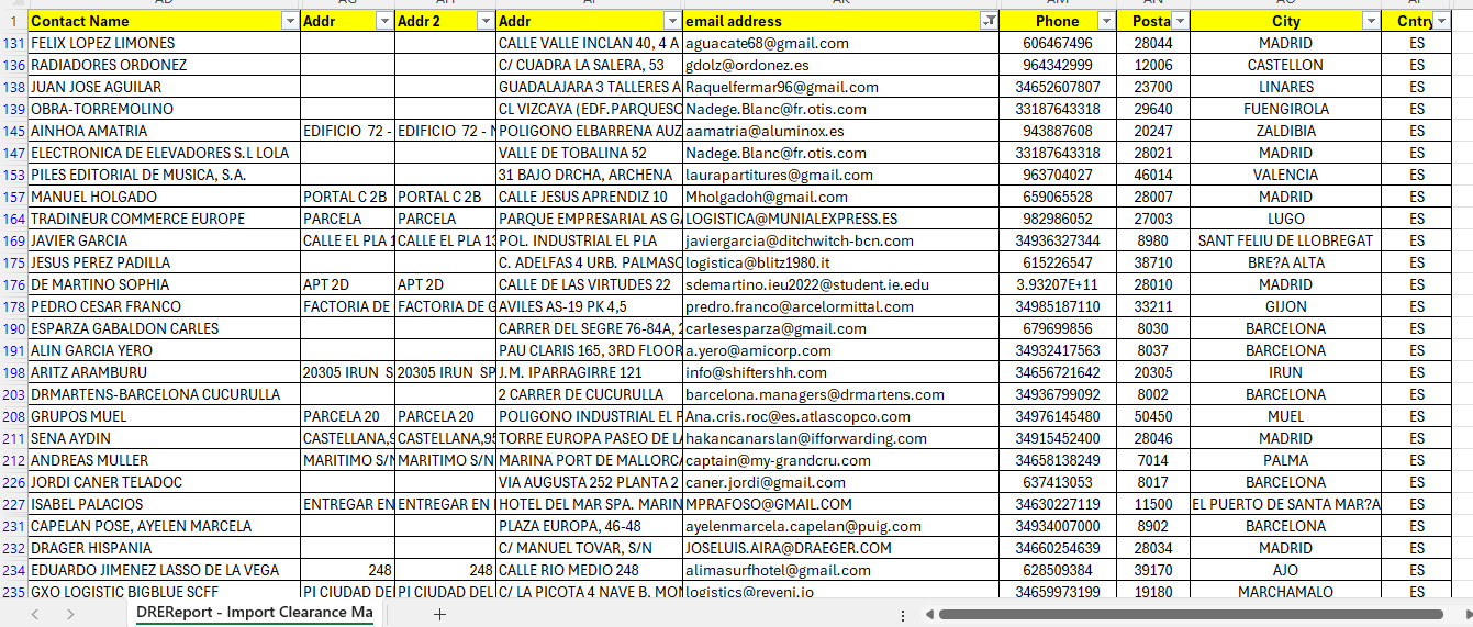500K SPAIN Customers Email Database – B2C Contact leads list (Excel file)
