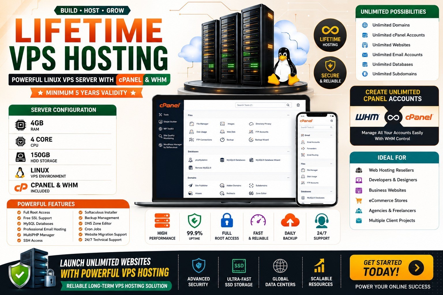 Powerful Lifetime VPS Server | cPanel, 4GB RAM, 4 CPU, Unlimited Domains