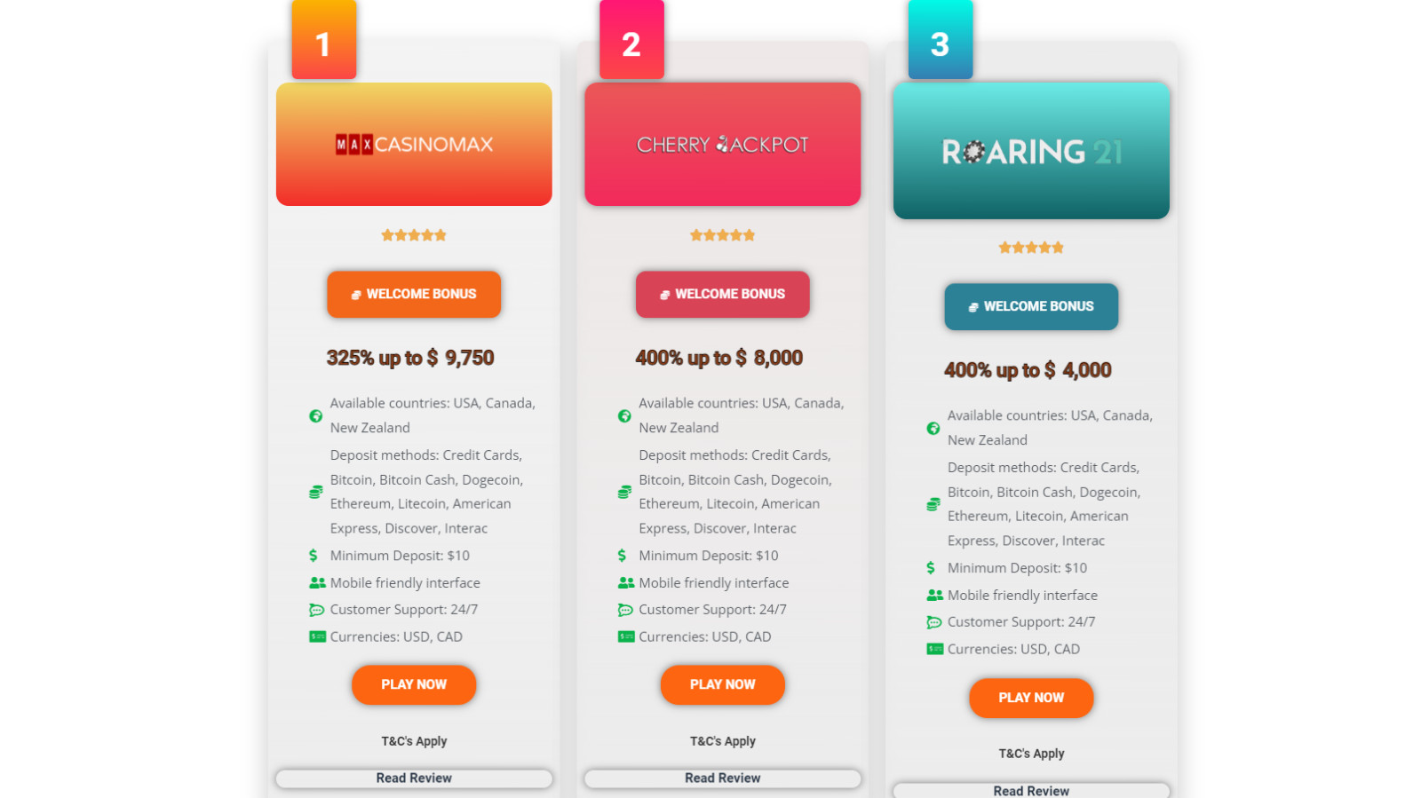 Premium Casino Review Starter Site Affiliate Accounts Included + Unique Content