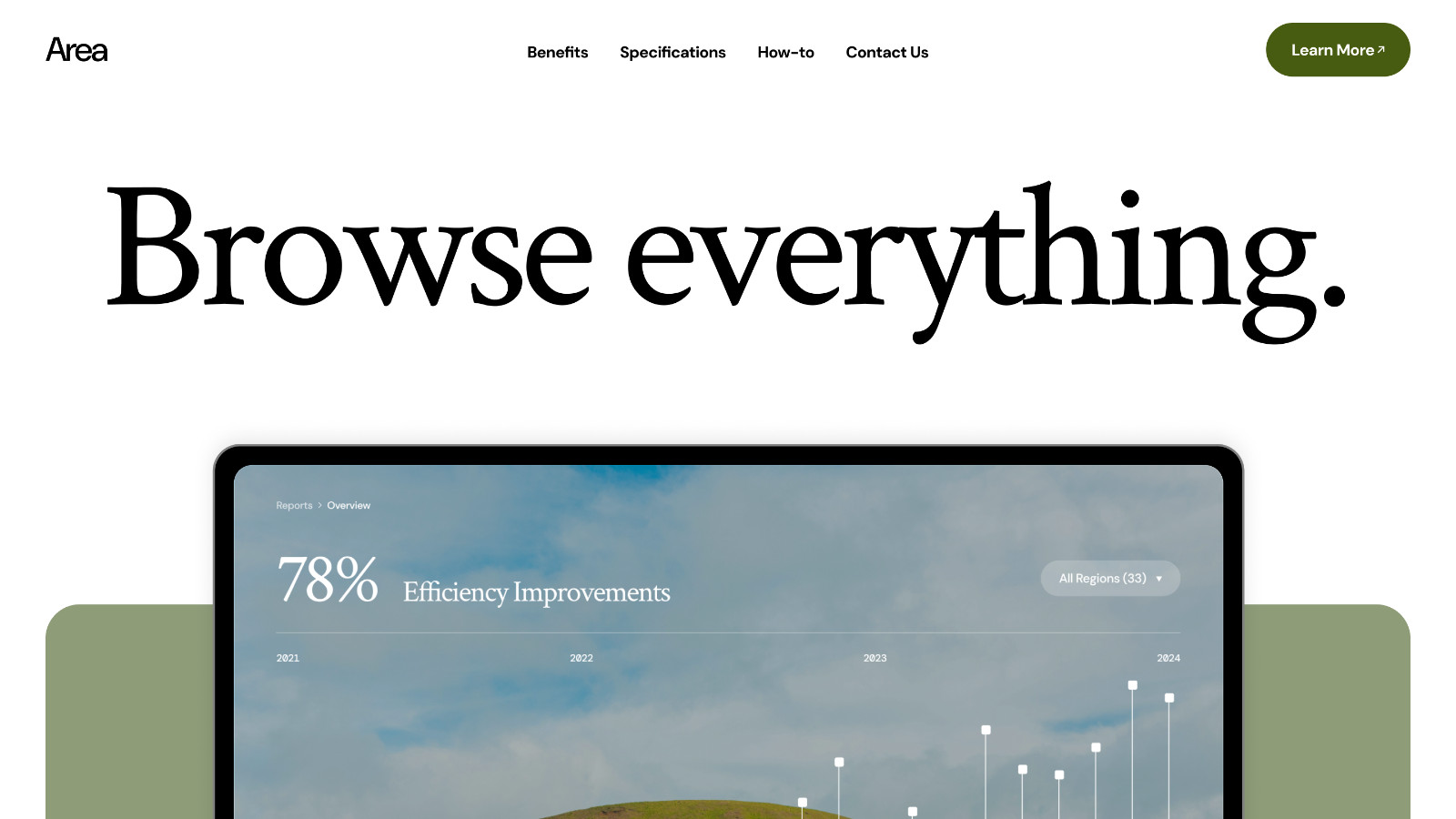 Custom Website Design in Wix Platform