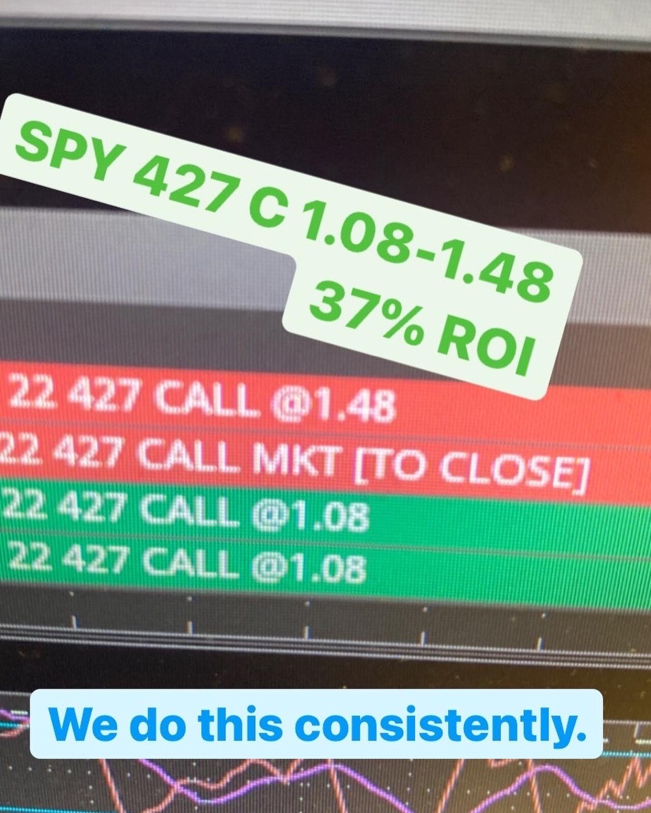 PERSONAL STOCK TRADING ANALYSIS / 1 ON 1 COACHING / LIVE TRADING