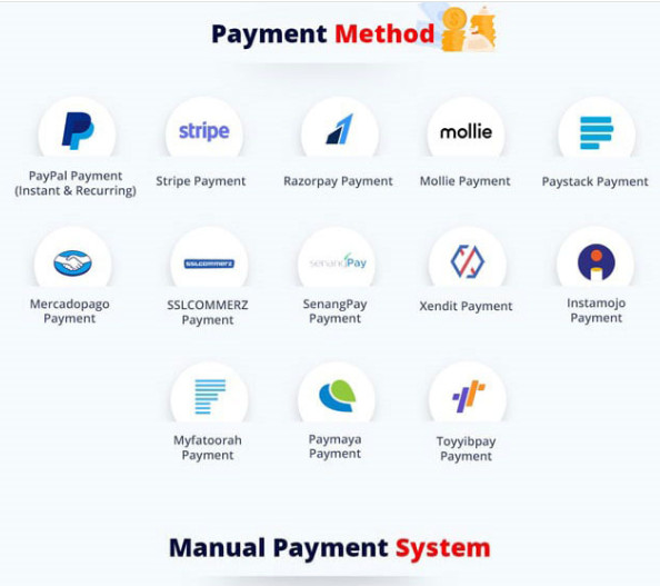 Premium Profitable website Visitor Analytics & SEO Tools website (SaaS) Platform