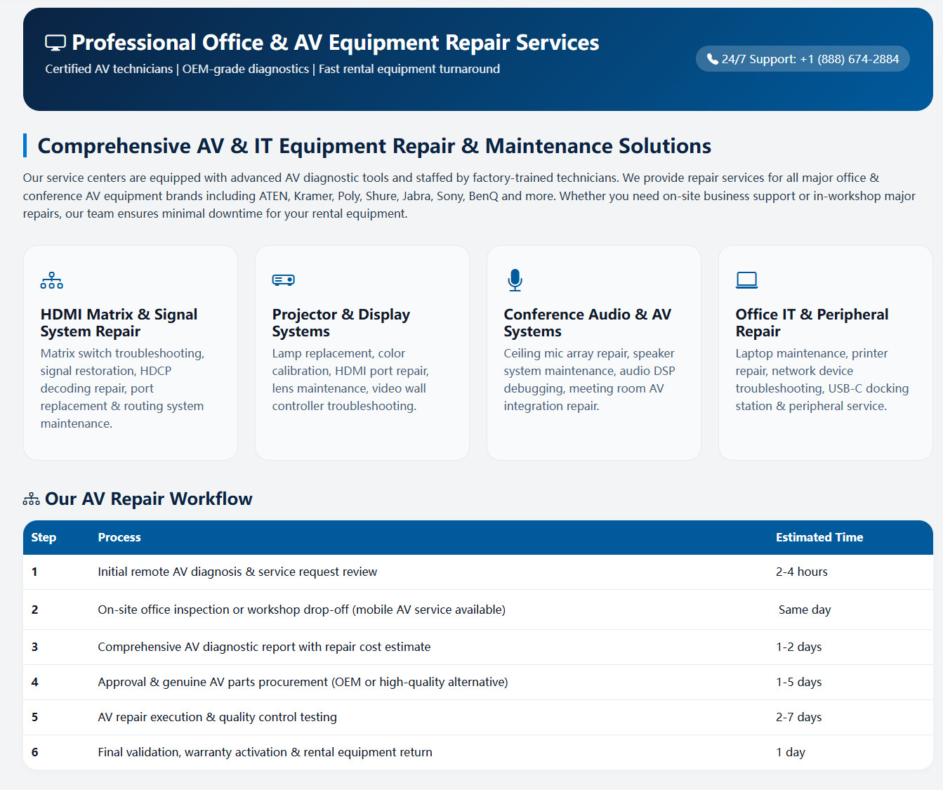 Office & IT Equipment Rental Website Free hosting / Free Installation Setup
