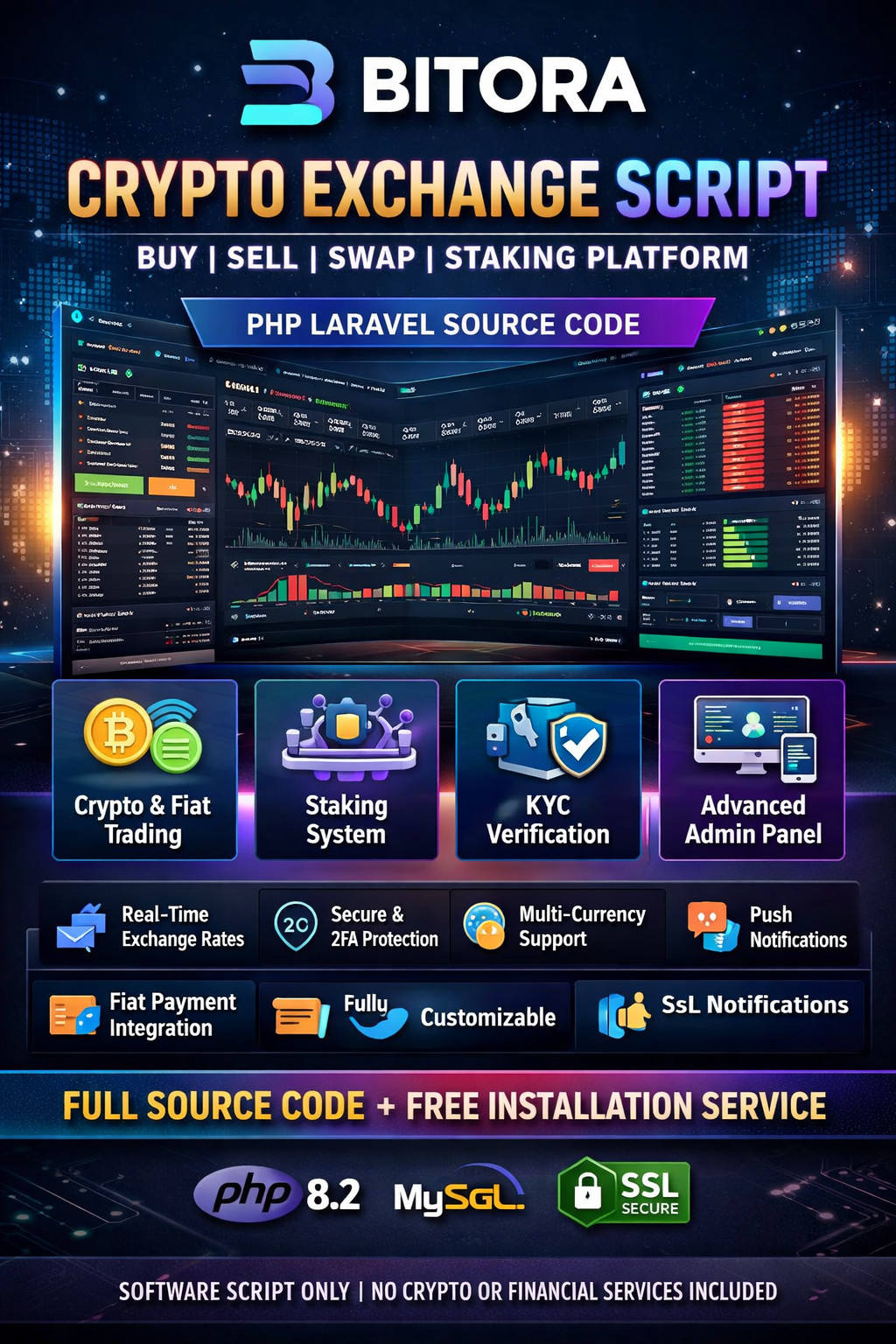 Bitora – Crypto Exchange | Buy Sell Swap & Staking Platform | PHP Laravel Admin