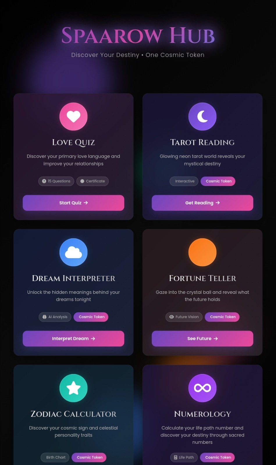 Personalized, 1 to 5 page, Custom Fully Complete Website – Free To Test Then Buy