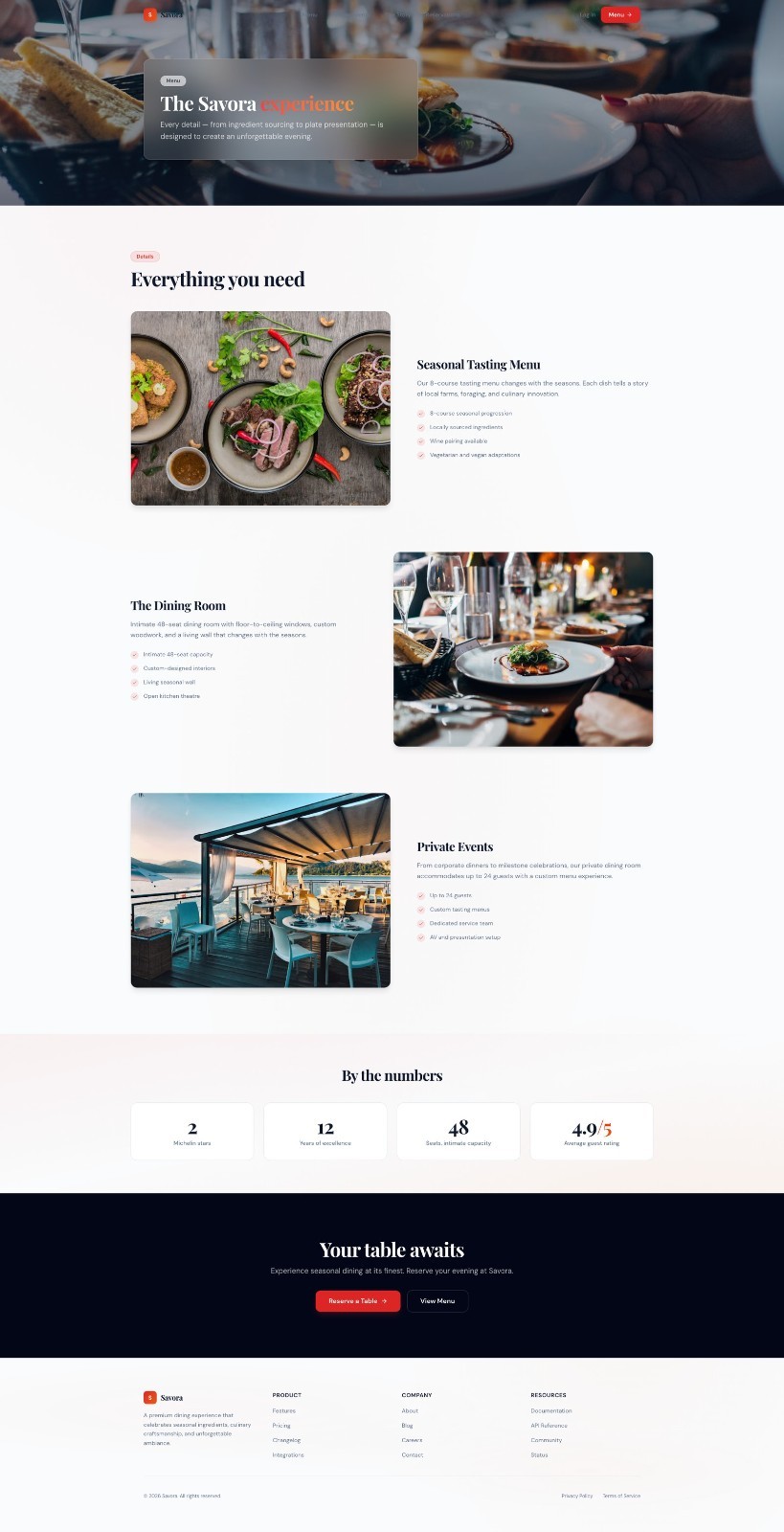 Premium SEO Custom Website Design & Development – food, cafe service Website