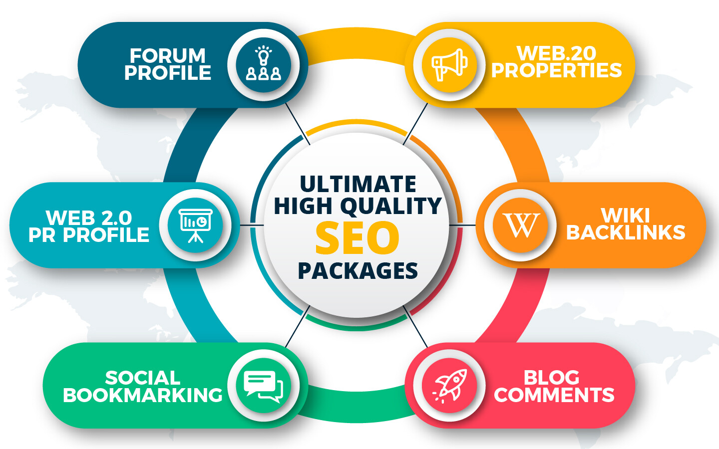 Google Rank . Shoot Your Site Into TOP With All-in-One High PR Backlinks .SEO