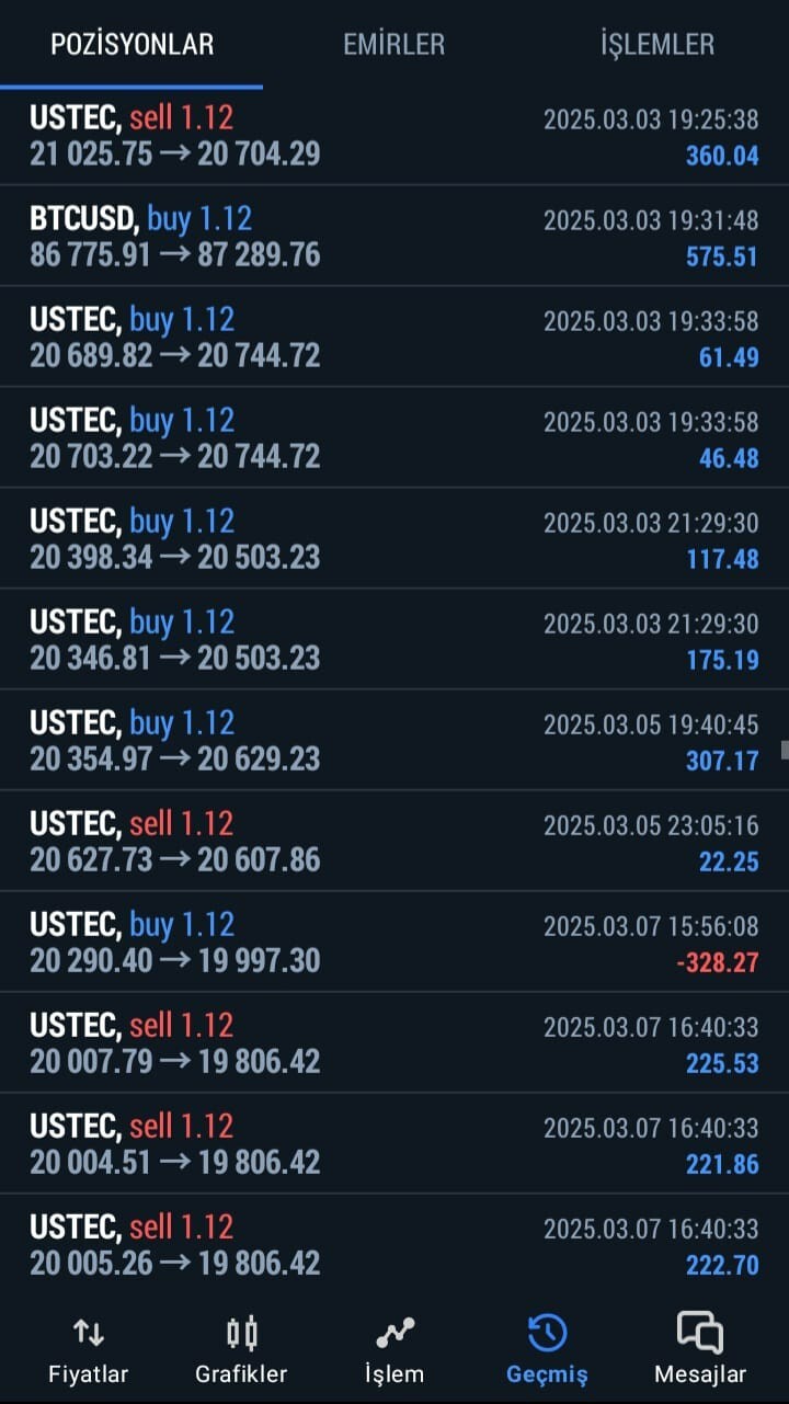✅ MT5 Forex Trading Robot | EMA Trend Filter Bot | Profitable Expert Advisor