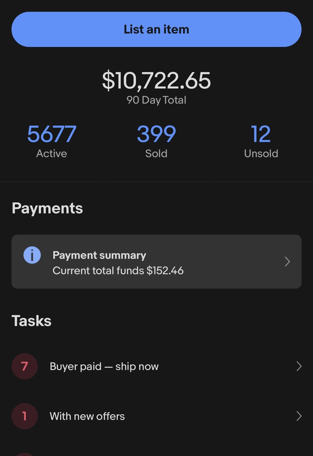 Established eBay Store 6,500 Active Listings High Volume Resale Business