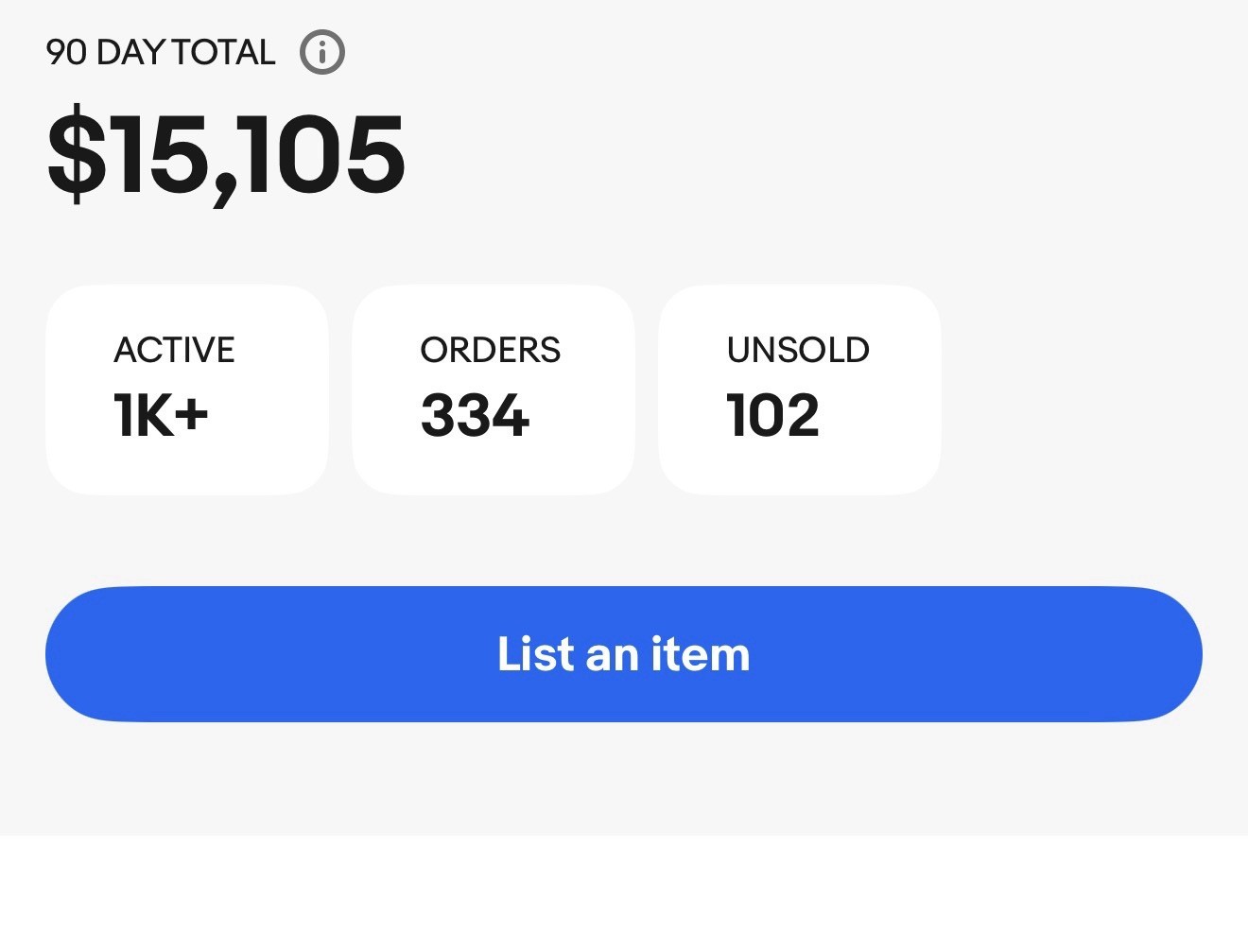 Ebay Inventory For Small Business Complete And Established. Over 50k Value