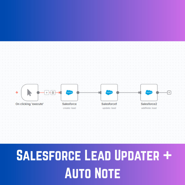 Salesforce Lead Updater + Auto Note AI Automation Workflows n8n JSON Templates